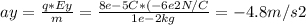 ay = \frac{q*Ey}{m } = \frac{8e-5C*(-6e2N/C}{1e-2kg} = -4.8 m/s2