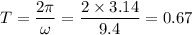T = \dfrac{2\pi}{\omega} = \dfrac{2\times3.14}{9.4}=0.67