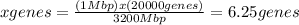 x genes = \frac{(1 Mbp)x(20000 genes)}{3200 Mbp}=6.25 genes