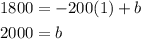 \begin{aligned}&1800=-200(1)+b\\&2000=b\end{aligned}