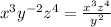 x^3y^{-2}z^{4}=\frac{x^3z^4}{y^2}