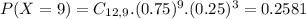 P(X = 9) = C_{12,9}.(0.75)^{9}.(0.25)^{3} = 0.2581