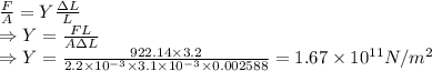 \frac{F}{A}=Y\frac{\Delta L}{L}\\\Rightarrow Y= \frac{FL}{A\Delta L}\\\Rightarrow Y =\frac{922.14 \times 3.2}{2.2\times 10^{-3}\times 3.1\times 10^{-3} \times 0.002588}=1.67\times 10^{11} N/m^2