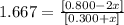 1.667=\frac{[0.800-2x]}{[0.300+x]}