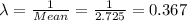 \lambda = \frac{1}{Mean}= \frac{1}{2.725}=0.367