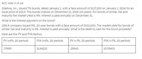 Ava, Inc., issued 7% bonds, dated January 1, with a face amount of $117,200 on January 1, 2016 for a