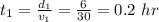 t_1=\frac{d_1}{v_1}=\frac{6}{30}=0.2\ hr
