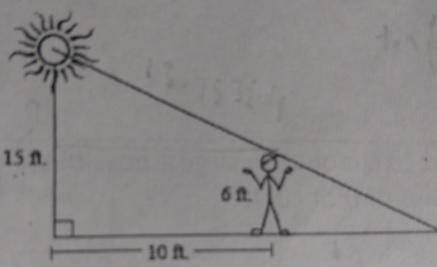 If the person in the figure wants his shadow to be 3 feet long, how far should he move and in what d