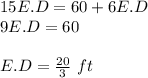 15E.D=60+6E.D\\9E.D=60\\\\E.D=\frac{20}{3}\ ft