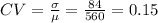 CV = \frac{\sigma}{\mu} = \frac{84}{560} = 0.15