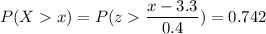 P( X  x) = P( z  \displaystyle\frac{x - 3.3}{0.4})=0.742