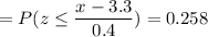 =P( z \leq \displaystyle\frac{x - 3.3}{0.4})=0.258