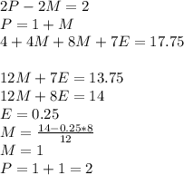 2P-2M= 2\\P=1+M\\4+4M+8M+7E =17.75\\\\12M+7E = 13.75\\12M+8E=14\\E=0.25\\M=\frac{14-0.25*8}{12}\\ M=1\\P=1+1=2