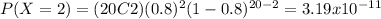 P(X=2)=(20C2)(0.8)^{2} (1-0.8)^{20-2}=3.19x10^{-11}