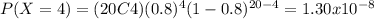 P(X=4)=(20C4)(0.8)^{4} (1-0.8)^{20-4}=1.30x10^{-8}
