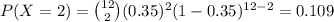 P(X=2)={12\choose 2}(0.35)^{2}(1-0.35)^{12-2}=0.109