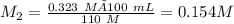 M_2 = \frac{0.323\ M ×100\ mL }{110\ M}     = 0.154 M