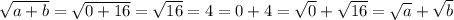 \sqrt{a+b}=\sqrt{0+16}=\sqrt{16}=4=0+4=\sqrt{0}+\sqrt{16}=\sqrt{a}+\sqrt{b}