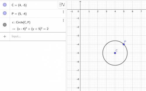 Find the equation for the circle with center (4,-5) and passing through (5,-4)