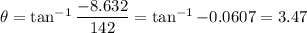 \theta=\tan^{-1}\dfrac{-8.632}{142}=\tan^{-1}-0.0607=3.47