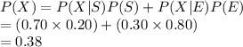 P(X) = P(X|S)P(S)+P(X|E)P(E)\\=(0.70\times0.20)+(0.30\times0.80)\\=0.38