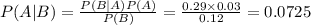 P(A|B)=\frac{P(B|A)P(A)}{P(B)} =\frac{0.29\times0.03}{0.12}=0.0725