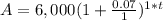 A=6,000(1+\frac{0.07}{1})^{1*t}