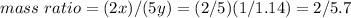 mass\text{ }ratio=(2x)/(5y)=(2/5)(1/1.14)=2/5.7