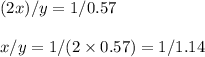 (2x)/y=1/0.57\\\\x/y=1/(2\times 0.57)=1/1.14
