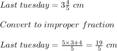 Last\ tuesday = 3\frac{4}{5}\ cm\\\\Convert\ to\ improper\ fraction\\\\Last\ tuesday = \frac{5 \times 3 + 4}{5} = \frac{19}{5}\ cm