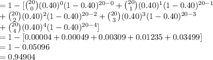 =1-[{20\choose 0}(0.40)^{0}(1-0.40)^{20-0}+{20\choose 1}(0.40)^{1}(1-0.40)^{20-1}\\+{20\choose 2}(0.40)^{2}(1-0.40)^{20-2}+{20\choose 3}(0.40)^{3}(1-0.40)^{20-3}\\+{20\choose 4}(0.40)^{4}(1-0.40)^{20-4}]\\=1-[0.00004+0.00049+0.00309+0.01235+0.03499]\\=1-0.05096\\=0.94904