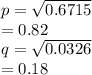 p = \sqrt{0.6715} \\= 0.82\\q = \sqrt{0.0326} \\= 0.18