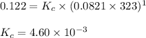 0.122=K_c\times (0.0821\times 323)^{1}\\\\K_c=4.60\times 10^{-3}