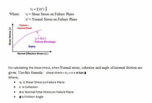 Calculate the shear stress (lbf/in^2) for a given normal stress (lbf/in^2) that is applied to a mate