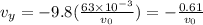 v_y = -9.8(\frac{63\times 10^{-3}}{v_0}) = -\frac{0.61}{v_0}