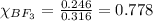 \chi_{BF_3}=\frac{0.246}{0.316}=0.778