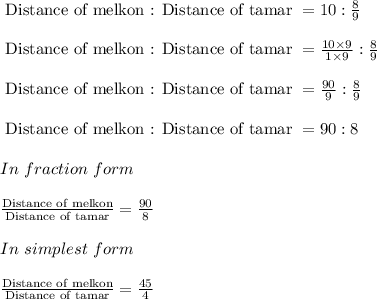 \text{ Distance of melkon : Distance of tamar } = 10 : \frac{8}{9}\\\\\text{ Distance of melkon : Distance of tamar } = \frac{10 \times 9}{1 \times 9} : \frac{8}{9}\\\\\text{ Distance of melkon : Distance of tamar } = \frac{90}{9} : \frac{8}{9}\\\\\text{ Distance of melkon : Distance of tamar } =90 : 8\\\\In\ fraction\ form\\\\\frac{\text{Distance of melkon}}{\text{Distance of tamar}} = \frac{90}{8}\\\\In\ simplest\ form\\\\\frac{\text{Distance of melkon}}{\text{Distance of tamar}} = \frac{45}{4}