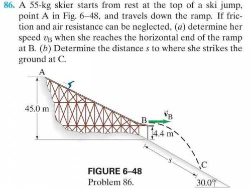 A 55-kg skier starts from rest at the top of a ski jump, point A in Fig. 6–48, and travels down the