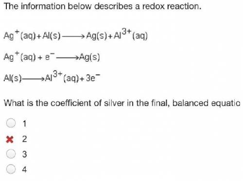 What is the coefficient of silver in the final, balanced equation for this reaction?