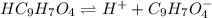 HC_9H_7O_4\rightleftharpoons H^++C_9H_7O_4^-