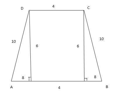 The height of an isosceles trapezoid is 6 and the bases are 4 and 20. Find the measures of the angle