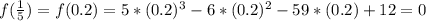 f(\frac{1}{5}) = f(0.2) = 5*(0.2)^{3} - 6*(0.2)^{2} - 59*(0.2) + 12 = 0