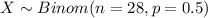 X \sim Binom(n=28, p=0.5)