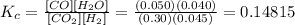 K_{c} = \frac{[CO][H_{2}O] }{[CO_{2}][H_{2} ] } = \frac{(0.050)(0.040)}{(0.30)(0.045)} = 0.14815
