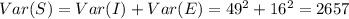 Var(S) = Var(I) + Var(E) = 49^2 + 16^2 = 2657