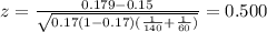 z=\frac{0.179-0.15}{\sqrt{0.17(1-0.17)(\frac{1}{140}+\frac{1}{60})}}=0.500