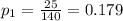 p_{1}=\frac{25}{140}=0.179