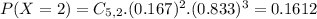 P(X = 2) = C_{5,2}.(0.167)^{2}.(0.833)^{3} = 0.1612