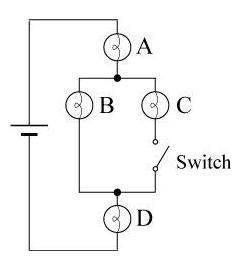 The circuit below contains an ideal battery, four identical light bulbs, and a switch. The switch is