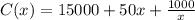 C(x) = 15000 + 50x + \frac{1000}{x}